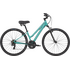 Велосипед Cannondale Adventure Women's 2 (Turquoise)